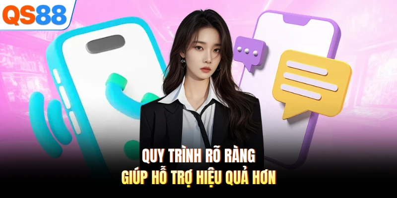 Quy trình rõ ràng giúp hỗ trợ hiệu quả hơn